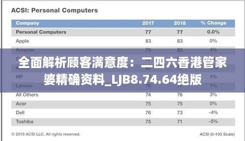 全面解析顾客满意度：二四六香港管家婆精确资料_LJB8.74.64绝版