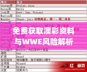 免费获取澳彩资料与WWE风险解析指南_UYX6.76.97工具版