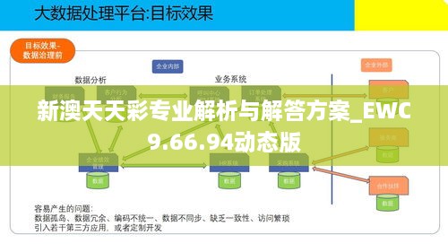 新澳天天彩专业解析与解答方案_EWC9.66.94动态版