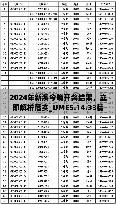 2024年新澳今晚开奖结果，立即解析落实_UME5.14.33精装版