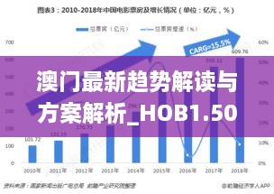 澳门最新趋势解读与方案解析_HOB1.50.80影视版