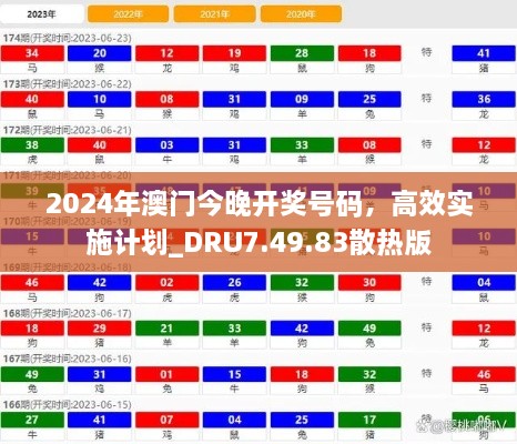 2024年澳门今晚开奖号码，高效实施计划_DRU7.49.83散热版