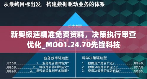 新奥极速精准免费资料，决策执行审查优化_MOO1.24.70先锋科技