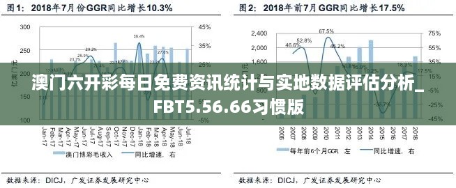 澳门六开彩每日免费资讯统计与实地数据评估分析_FBT5.56.66习惯版