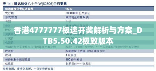 香港4777777极速开奖解析与方案_DTB5.50.42极致版本