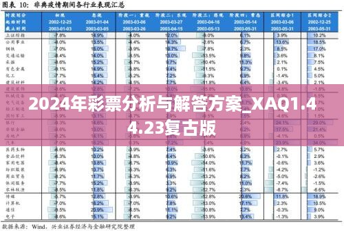 2024年彩票分析与解答方案_XAQ1.44.23复古版