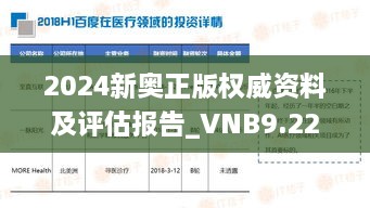 2024新奥正版权威资料及评估报告_VNB9.22.54影像版