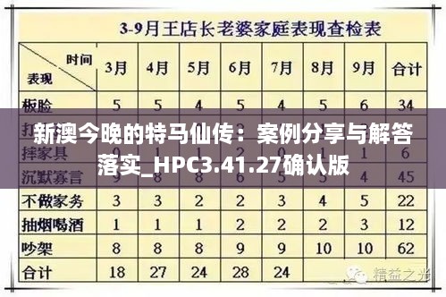 新澳今晚的特马仙传：案例分享与解答落实_HPC3.41.27确认版