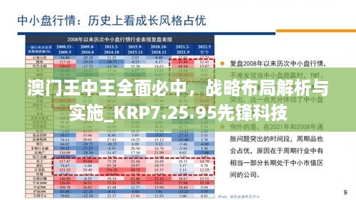 澳门王中王全面必中，战略布局解析与实施_KRP7.25.95先锋科技