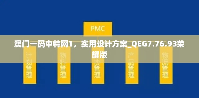 澳门一码中特网1，实用设计方案_QEG7.76.93荣耀版