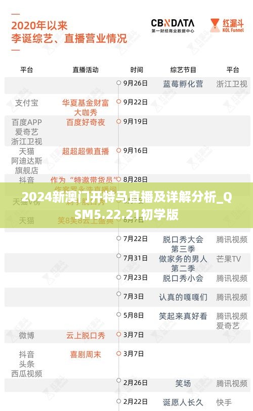 2024新澳门开特马直播及详解分析_QSM5.22.21初学版