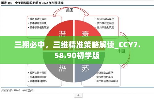 三期必中，三维精准策略解读_CCY7.58.90初学版