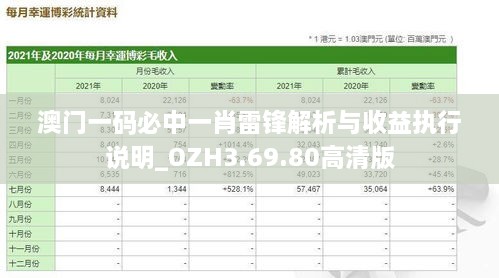 澳门一码必中一肖雷锋解析与收益执行说明_OZH3.69.80高清版