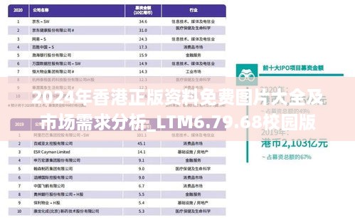 2024年香港正版资料免费图片大全及市场需求分析_LTM6.79.68校园版