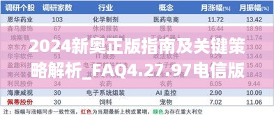 2024新奥正版指南及关键策略解析_FAQ4.27.97电信版