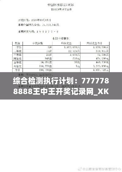 综合检测执行计划：7777788888王中王开奖记录网_XKH5.65.51速成版