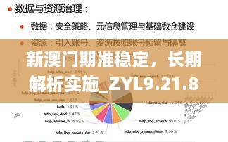 新澳门期准稳定，长期解析实施_ZYL9.21.85简化版