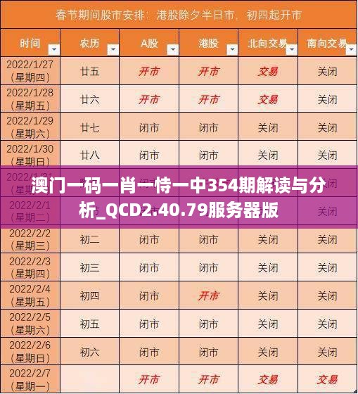 澳门一码一肖一恃一中354期解读与分析_QCD2.40.79服务器版