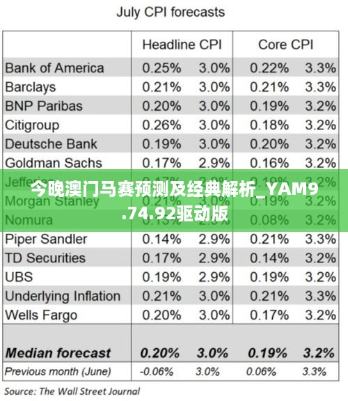 今晚澳门马赛预测及经典解析_YAM9.74.92驱动版