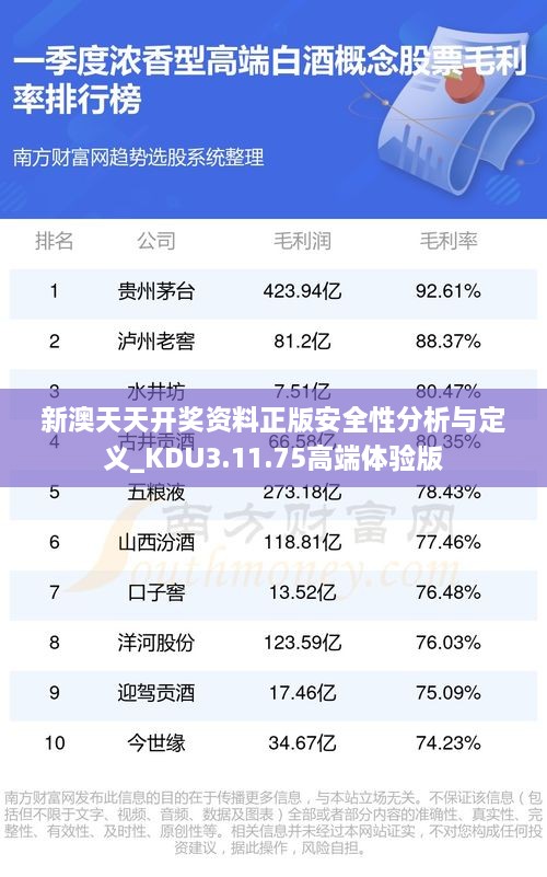 新澳天天开奖资料正版安全性分析与定义_KDU3.11.75高端体验版