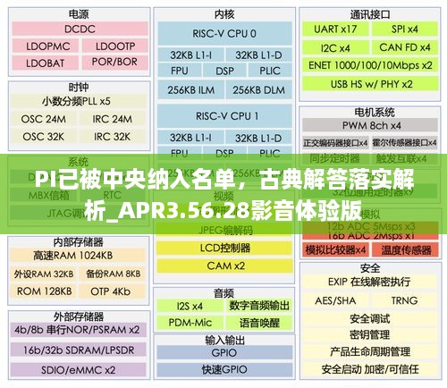 PI已被中央纳入名单，古典解答落实解析_APR3.56.28影音体验版