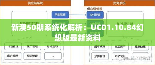 新澳50期系统化解析：UCD1.10.84幻想版最新资料