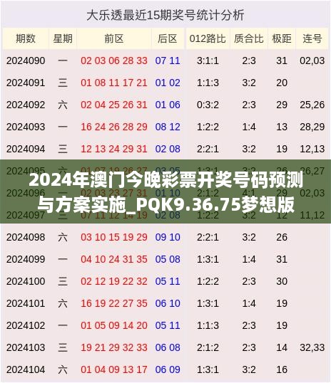 2024年澳门今晚彩票开奖号码预测与方案实施_PQK9.36.75梦想版