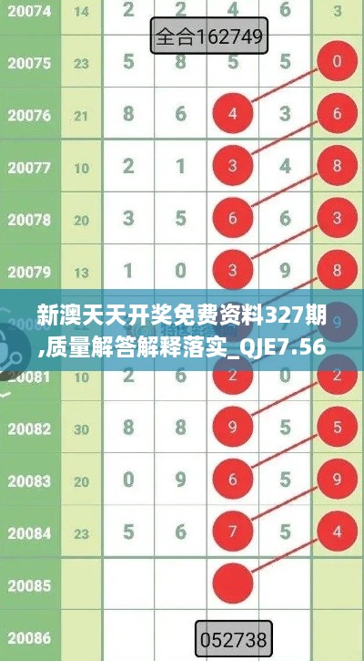 新澳天天开奖免费资料327期,质量解答解释落实_QJE7.56.40极速版