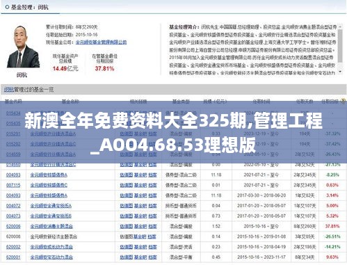 新澳全年免费资料大全325期,管理工程_AOO4.68.53理想版