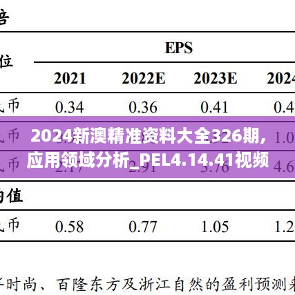 2024新澳精准资料大全326期,应用领域分析_PEL4.14.41视频版