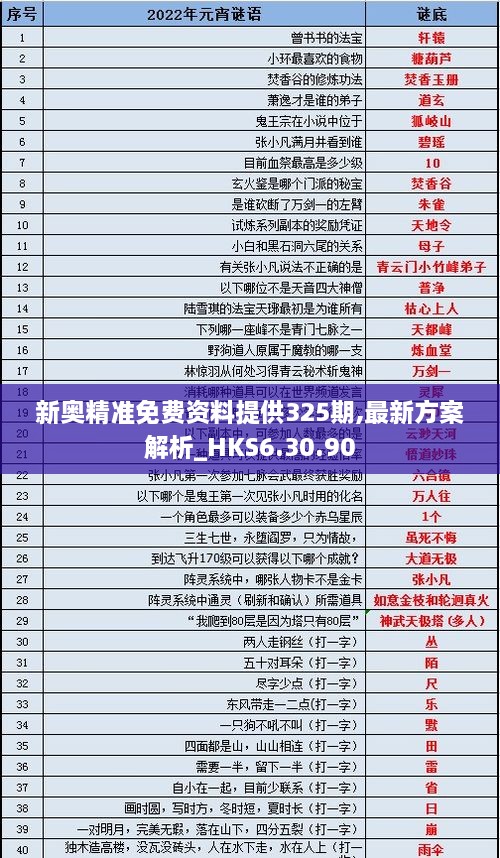 新奥精准免费资料提供325期,最新方案解析_HKS6.30.90