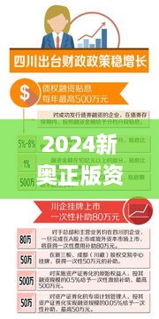 2024新奥正版资料免费326期,市场解答解释落实_PFB3.70.44先锋版