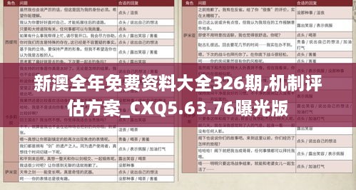 新澳全年免费资料大全326期,机制评估方案_CXQ5.63.76曝光版