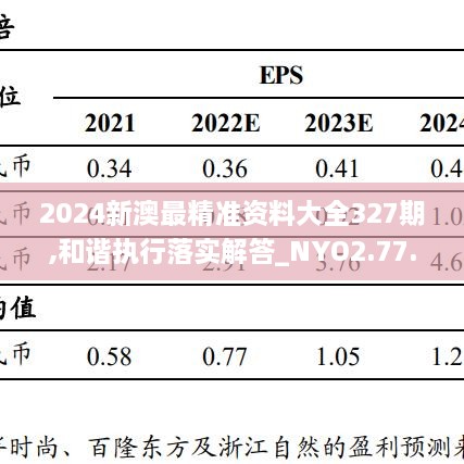 2024新澳最精准资料大全327期,和谐执行落实解答_NYO2.77.58自助版