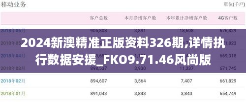 2024新澳精准正版资料326期,详情执行数据安援_FKO9.71.46风尚版