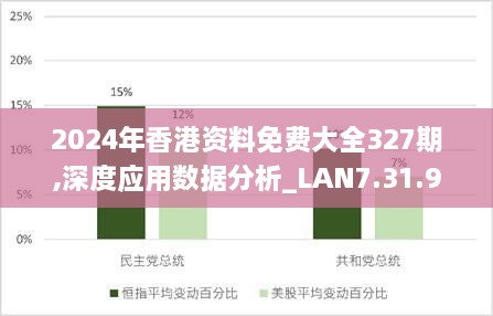 2024年香港资料免费大全327期,深度应用数据分析_LAN7.31.94先锋实践版