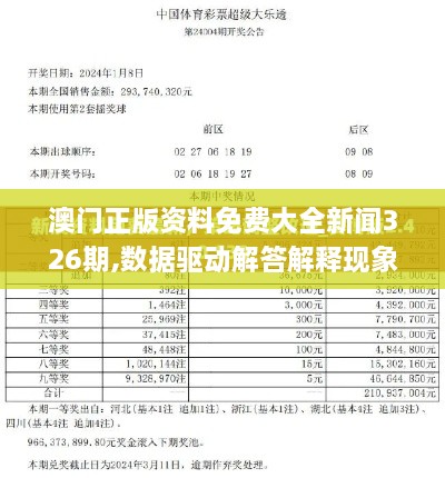 澳门正版资料免费大全新闻326期,数据驱动解答解释现象_UML9.29.40内置版