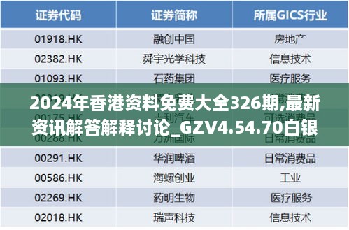 2024年香港资料免费大全326期,最新资讯解答解释讨论_GZV4.54.70白银版