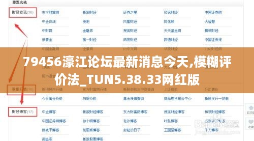 79456濠江论坛最新消息今天,模糊评价法_TUN5.38.33网红版