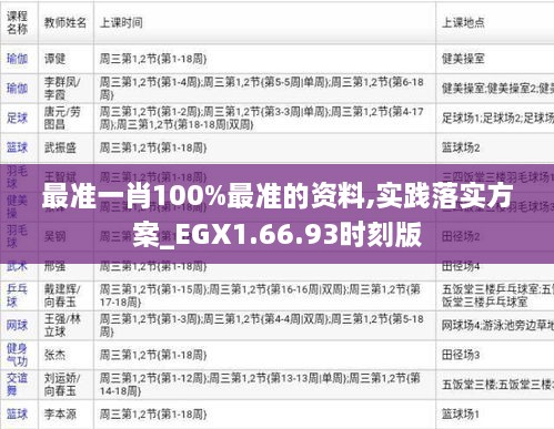 最准一肖100%最准的资料,实践落实方案_EGX1.66.93时刻版