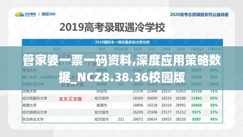 管家婆一票一码资料,深度应用策略数据_NCZ8.38.36校园版