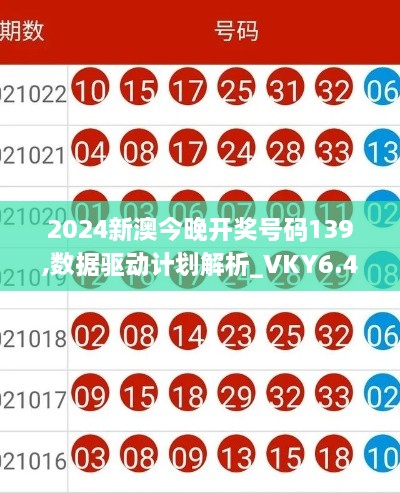 2024新澳今晚开奖号码139,数据驱动计划解析_VKY6.45.67精英版