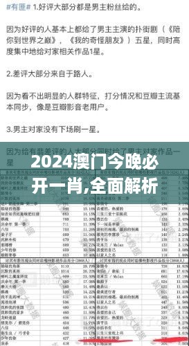 2024澳门今晚必开一肖,全面解析解答解释问题_ZVY9.38.88更新版