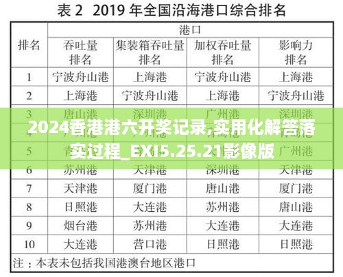 2024香港港六开奖记录,实用化解答落实过程_EXI5.25.21影像版