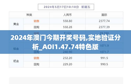 2024年澳门今期开奖号码,实地验证分析_AOI1.47.74特色版