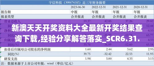 新澳天天开奖资料大全最新开奖结果查询下载,经验分享解答落实_SCR6.31.53编辑版