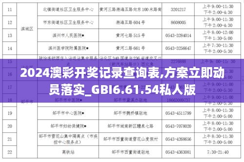 2024澳彩开奖记录查询表,方案立即动员落实_GBI6.61.54私人版