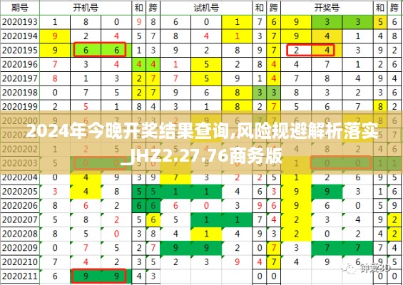 2024年今晚开奖结果查询,风险规避解析落实_JHZ2.27.76商务版