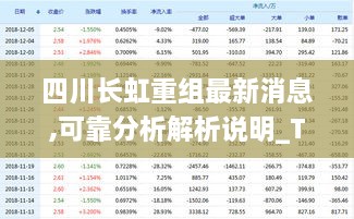 四川长虹重组最新消息,可靠分析解析说明_TKN2.74.40未来科技版