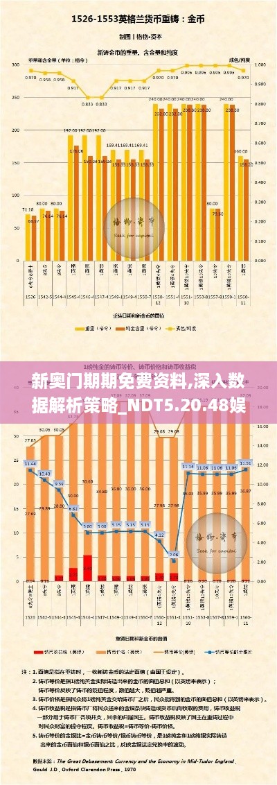 新奥门期期免费资料,深入数据解析策略_NDT5.20.48娱乐版